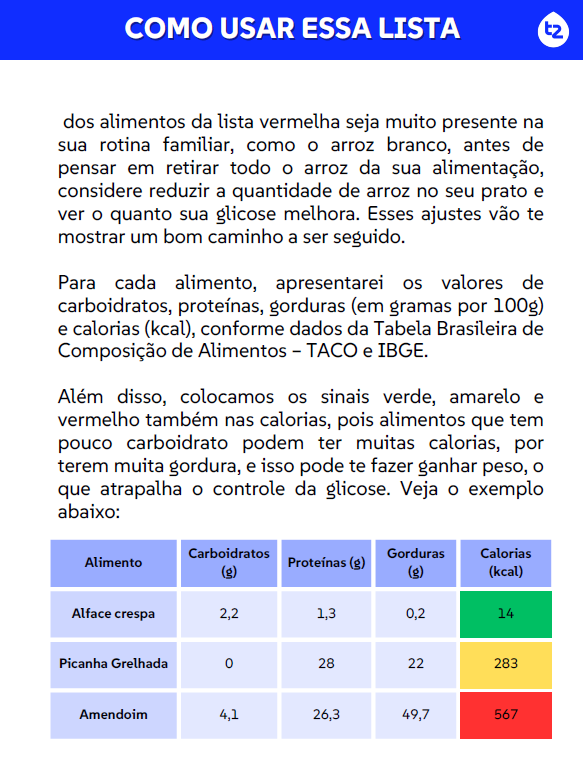 Página interna da Lista mostrando como usar
